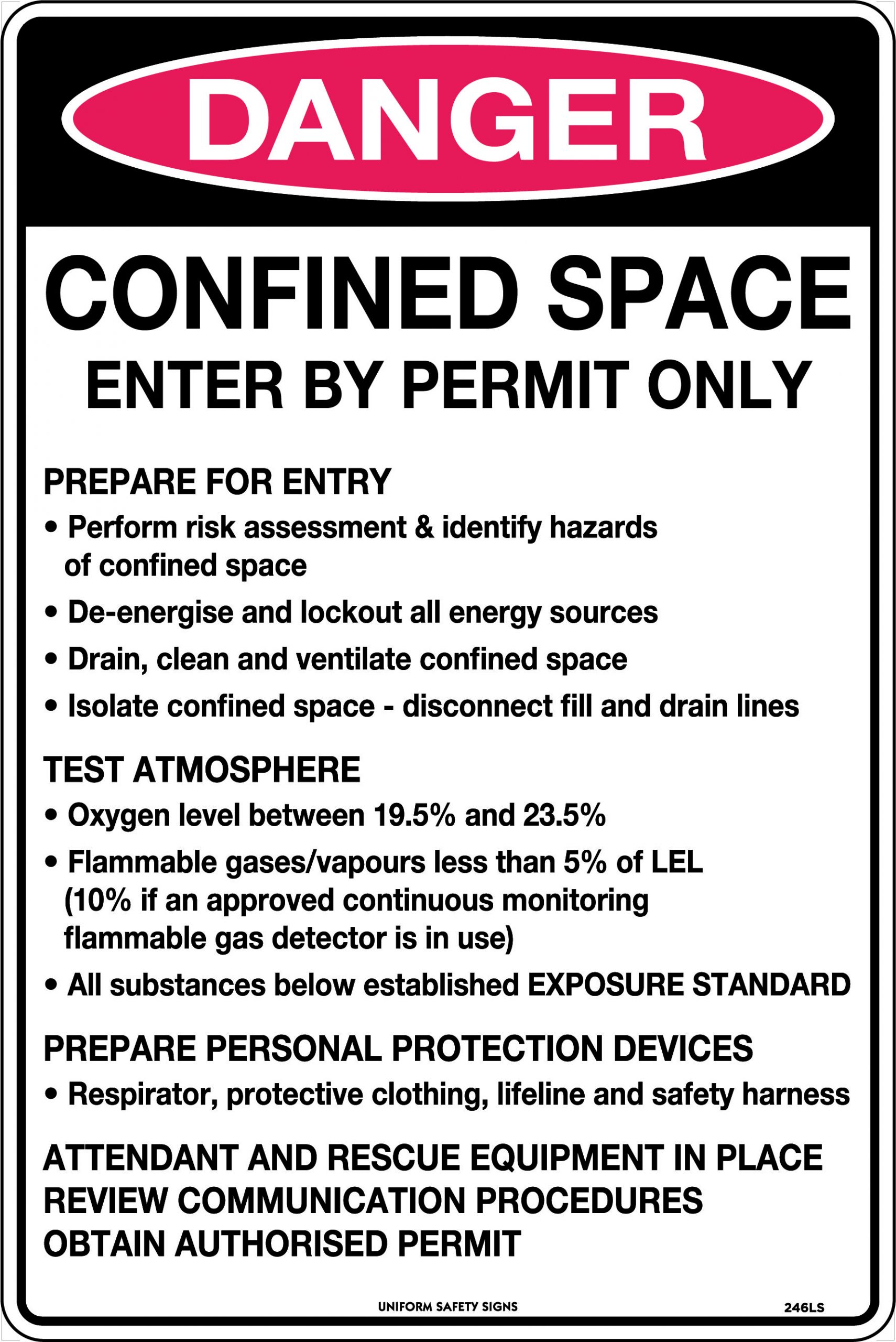 Confined Space Enter By Permit Only Prepare For Entry Sign
