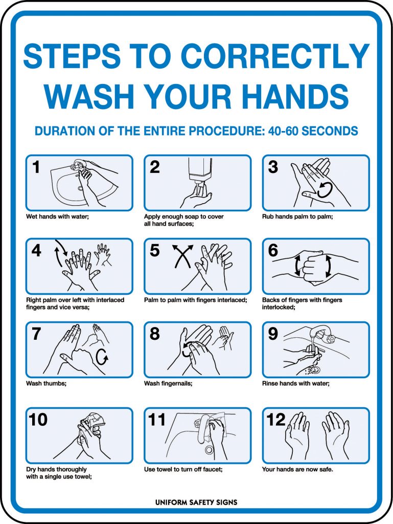Steps to Correctly Wash Your Hands Covid-19 | Hygiene Signs | USS