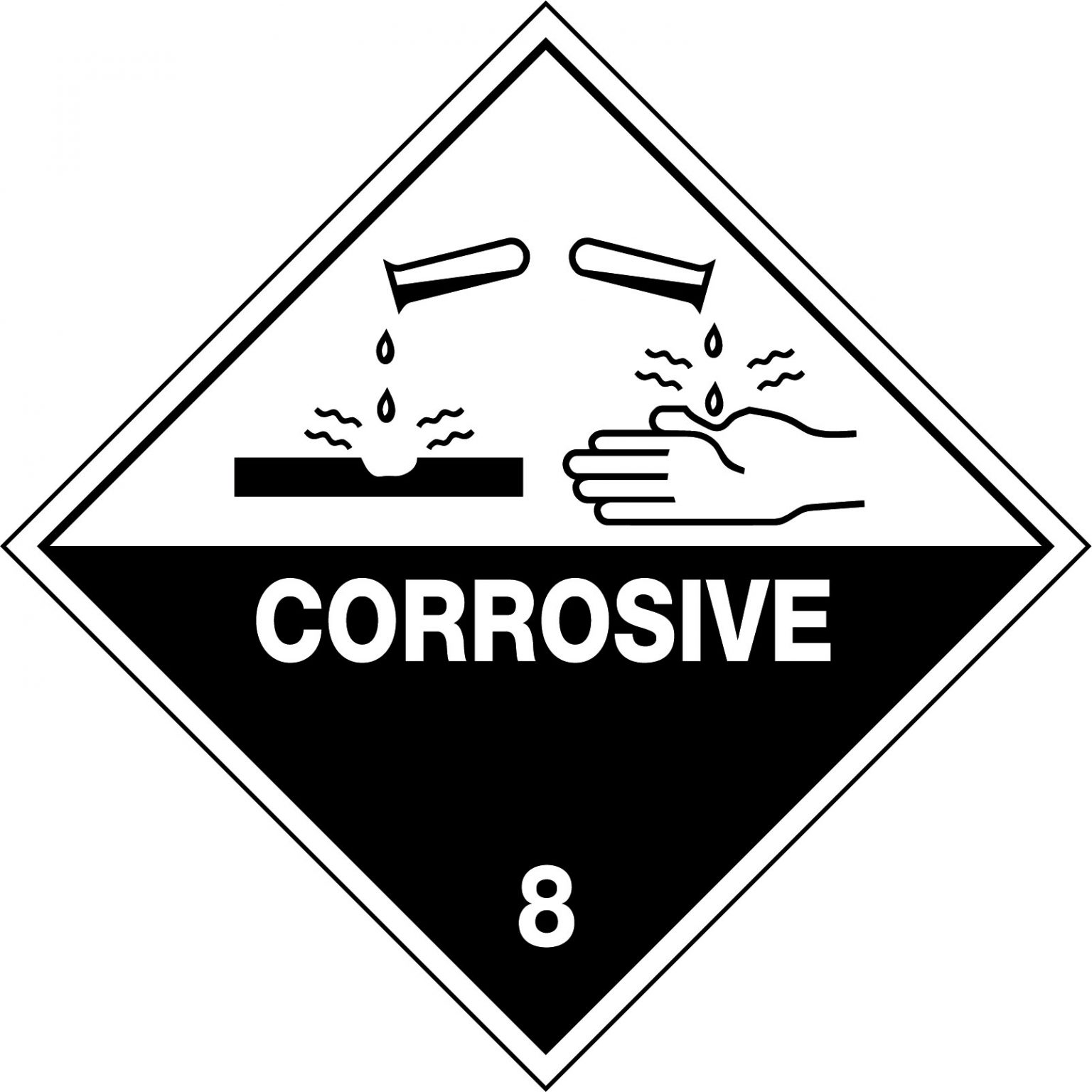 Hazchem Labels Corrosive 8 Hazchem Signs USS