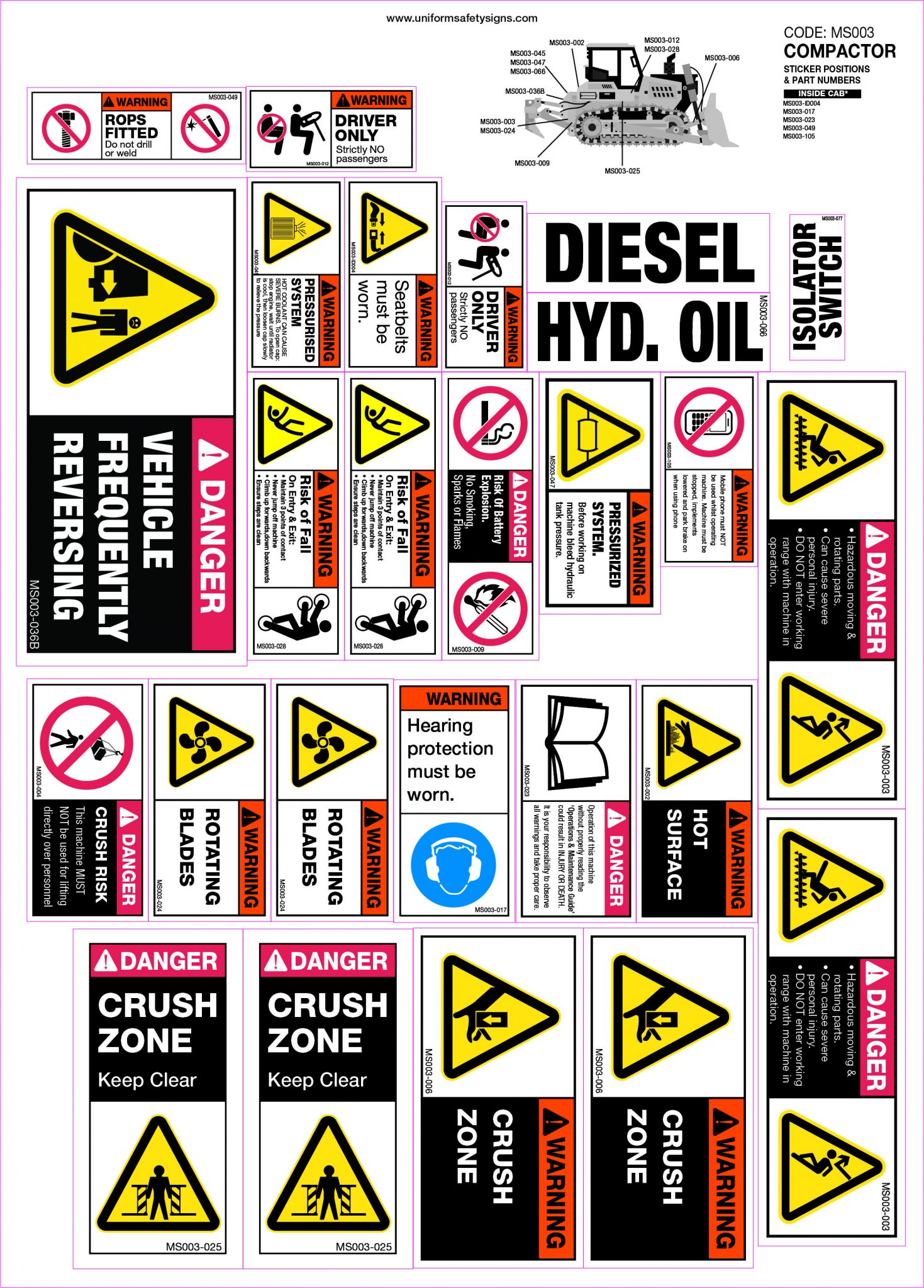 Machinery Sticker Sets - Compactor (36 decals) | Safety Sign