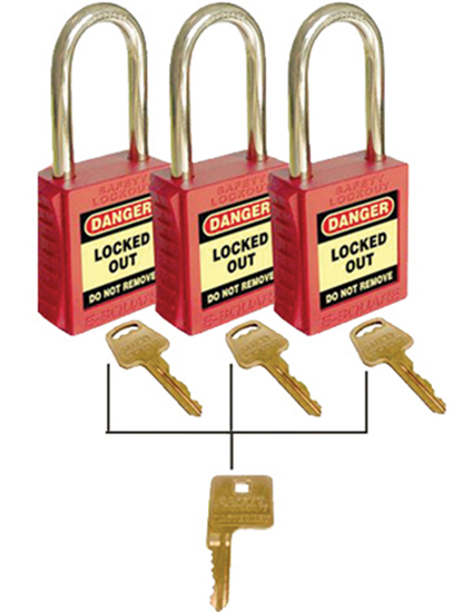 UNIFORM SAFETY 42MM PREMIUM SAFETY PADLOCKS RED SET OF 3 KEYED ALIKE