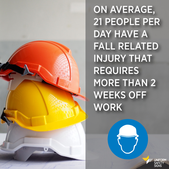On Average 21 People Per Day Have A Fall Related Injury That Requires More Than 2 Weeks Off Work
